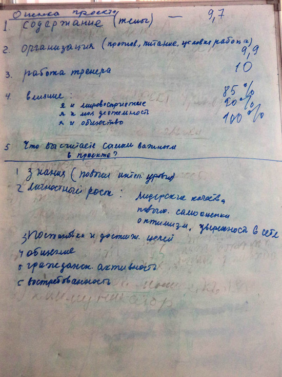 Оценка конкретного нашего проекта.