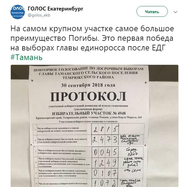 Скриншот сообщения в твиттере "ГОЛОС Екатеринбург", https://twitter.com/golos_ekb/status/1046500937630715906
‏
