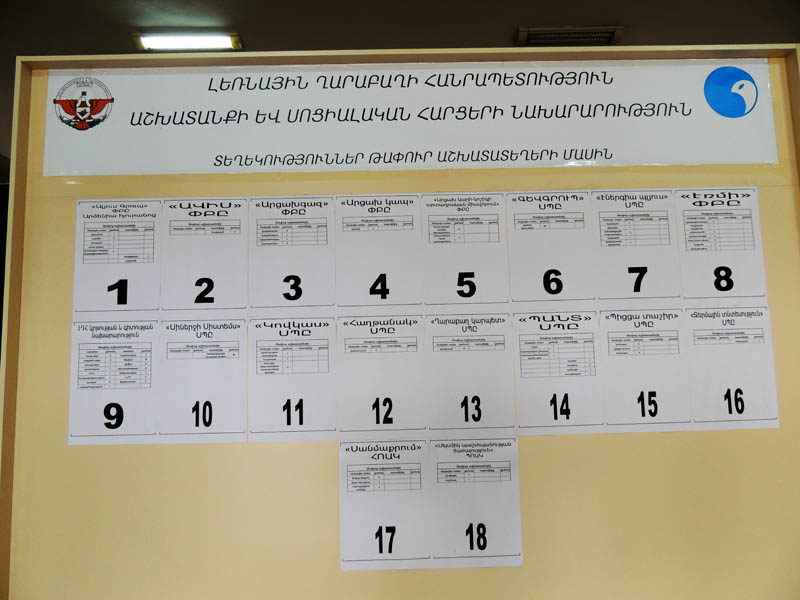 Стенд со списками работодателей. Стенд со списками работодателей.